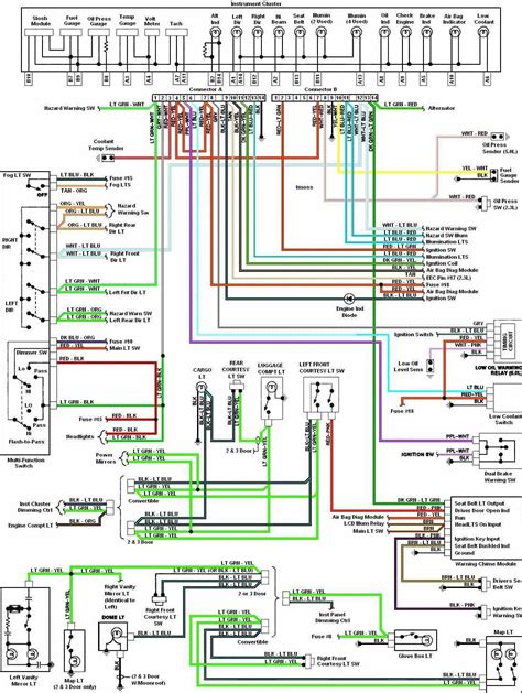 2004 mustang stereo wiring diagram|2004 mustang radio wiring diagram.